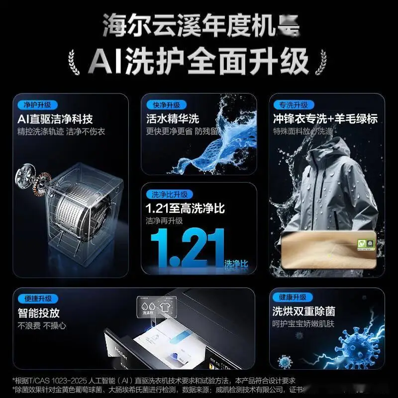 2026年滾筒洗衣機推薦，口碑最好的五款型號，國補后價格太香了