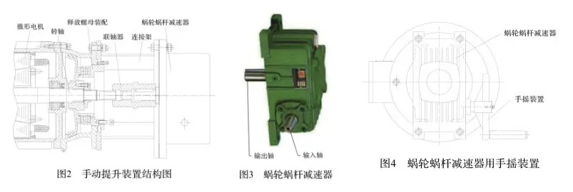 介紹電動(dòng)葫蘆錐形電機(jī)用手動(dòng)提升裝置